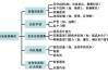 排头兵在行业中指的是什么？这类企业在市场竞争中有哪些优势？