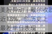 美股异动｜戴尔收跌近18%，创历史上最差单日表现