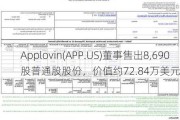 Applovin(APP.US)董事售出8,690股普通股股份，价值约72.84万美元