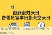 9.8万亿日元大作战：日本政府空前干预汇市，日元命运如何逆转？