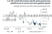 土耳其总统：预计四季度通胀率将因利率行动而改善