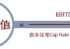 Rexford Industrial Realty, Inc. ：预计未来3年现金和NOI增长34%