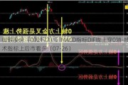 御银股份（002177）：MACD指标DIF线上穿0轴-技术指标上后市看多（07-26）