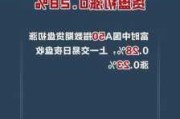 富时中国A50指数期货日内涨超1%