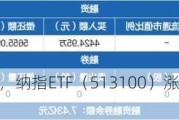 纳指再创新高，纳指ETF（513100）涨0.5%，成交额超2.5亿元