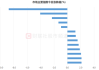 沪深股通|凤凰传媒6月4日获外资卖出22.26万股