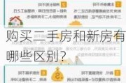 购买二手房和新房有哪些区别？