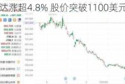 英伟达涨超4.8% 股价突破1100美元关口