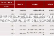 震荡行情下港股红利价值凸显，恒生央企ETF(513170)早盘逆势上涨超1%，自4月19日上市以来涨超15%