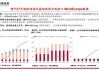 华泰证券：欧洲海上风电增长潜力强劲，关注国产出口机会