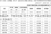 海通证券：予敏华控股“优于大市”评级 合理价值区间8.61-9.94港元