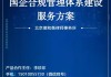 中金黄金:中金黄金股份有限公司合规管理办法