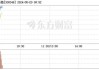 长亮科技(300348.SZ)：与SCB签署4960万美元相关合同