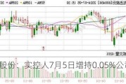 龙迅股份：实控人7月5日增持0.05%公司股份