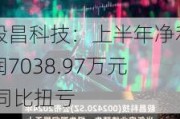 毅昌科技：上半年净利润7038.97万元 同比扭亏