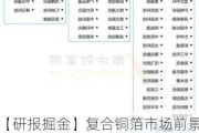 【研报掘金】复合铜箔市场前景广阔 产业链各环节或将共同受益