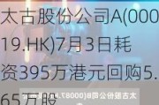 太古股份公司A(00019.HK)7月3日耗资395万港元回购5.65万股