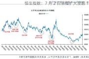 恒生指数：7 月 2 日涨幅扩大至超 1%