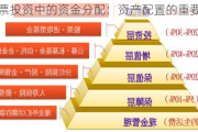 股票投资中的资金分配：资产配置的重要性