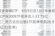 最受青睐ETF：9月9日至13日华泰柏瑞沪深300ETF获净流入33.75亿元，易方达创业板ETF获净申购26.92亿元(名单)