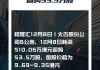 太古股份公司A(00019)5月30日斥资1381.37万港元回购20.15万股