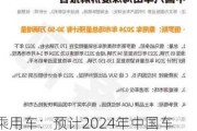 乘用车：预计2024年中国车企在俄罗斯市场的总份额将达到55%