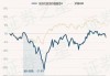 6月20日吉宏股份创60日新低，中银证券价值精选混合基金重仓该股