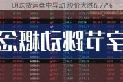 明珠货运盘中异动 股价大跌6.77%