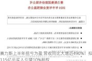 赛力斯上半年扭亏为盈 营收同比大增近490%！拟115亿元买入引望10%股权