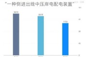 北交所上市公司亿能电力新增专利信息授权：“一种侧进出线中压岸电配电装置”