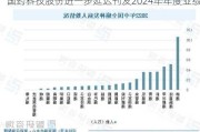 国药科技股份进一步延迟刊发2024年年度业绩