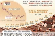 伦敦期铜：跌破 10000 美元/吨，创逾 3 周新低