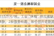 价格逼近15万元/吨，工业“味精”供应紧缺！概念股数量稀缺，2股强势抢跑，股价创历史新高（附股）