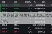 光伏股早盘普跌 福莱特玻璃跌超5%信义光能跌超4%