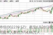 奥特佳(002239.SZ)：截至6月28日收盘，公司股东人数约为14.66万人