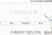 中再资环下跌5.05%，报4.14元/股