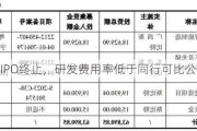 斯比特IPO终止，研发费用率低于同行可比公司均值