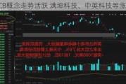 PCB概念走势活跃 满坤科技、中英科技等涨停