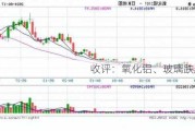 收评：氧化铝、玻璃跌超3%