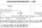 万达生物制药盘前涨近25% 传Cycle Pharmacecals提出每股8美元收购要约