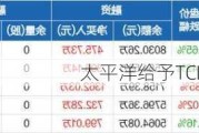 太平洋给予TCL智家买入评级