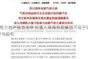 格力地产强势涨停 拟置入珠海免税集团不低于51%股权