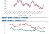 华泰期货铜日报20240614：远月升水加大 贸易商积极备货