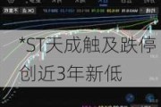 *ST天成触及跌停 创近3年新低