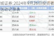 长城证券:2024年9月26日投资者关系活动记录表