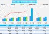 乘联会：6月1―10日乘用车市场零售36.0万辆，同比下降8%