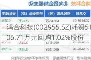 鸿合科技(002955.SZ)耗资5106.71万元回购1.02%股份