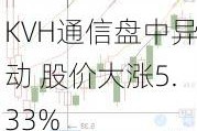 KVH通信盘中异动 股价大涨5.33%