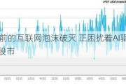 20年前的互联网泡沫破灭 正困扰着AI驱动的美国股市