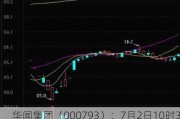 华闻集团（000793）：7月2日10时33分触及涨停板